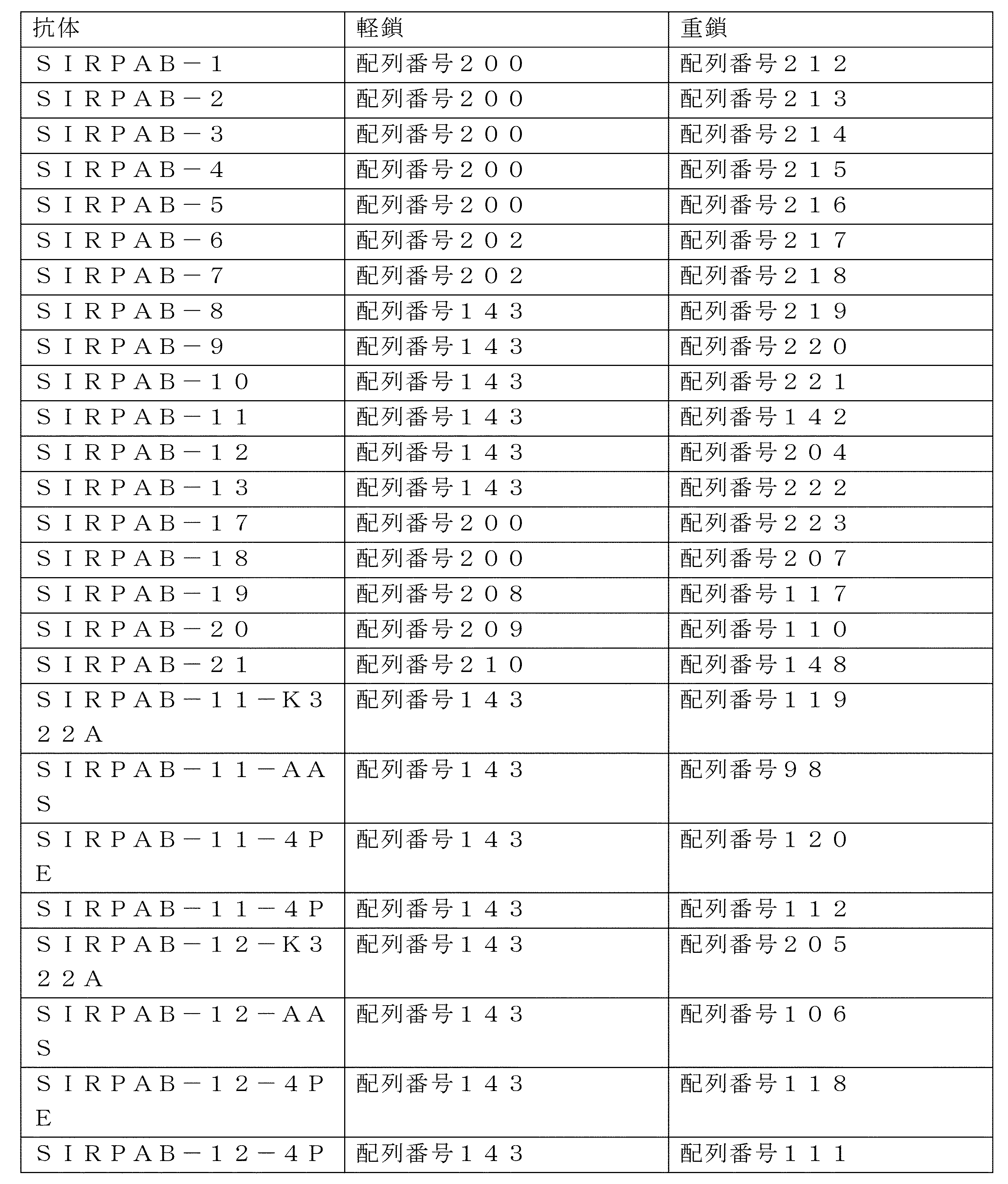 Figure 2023078167000069