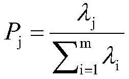 Figure BDA0003032954730000121