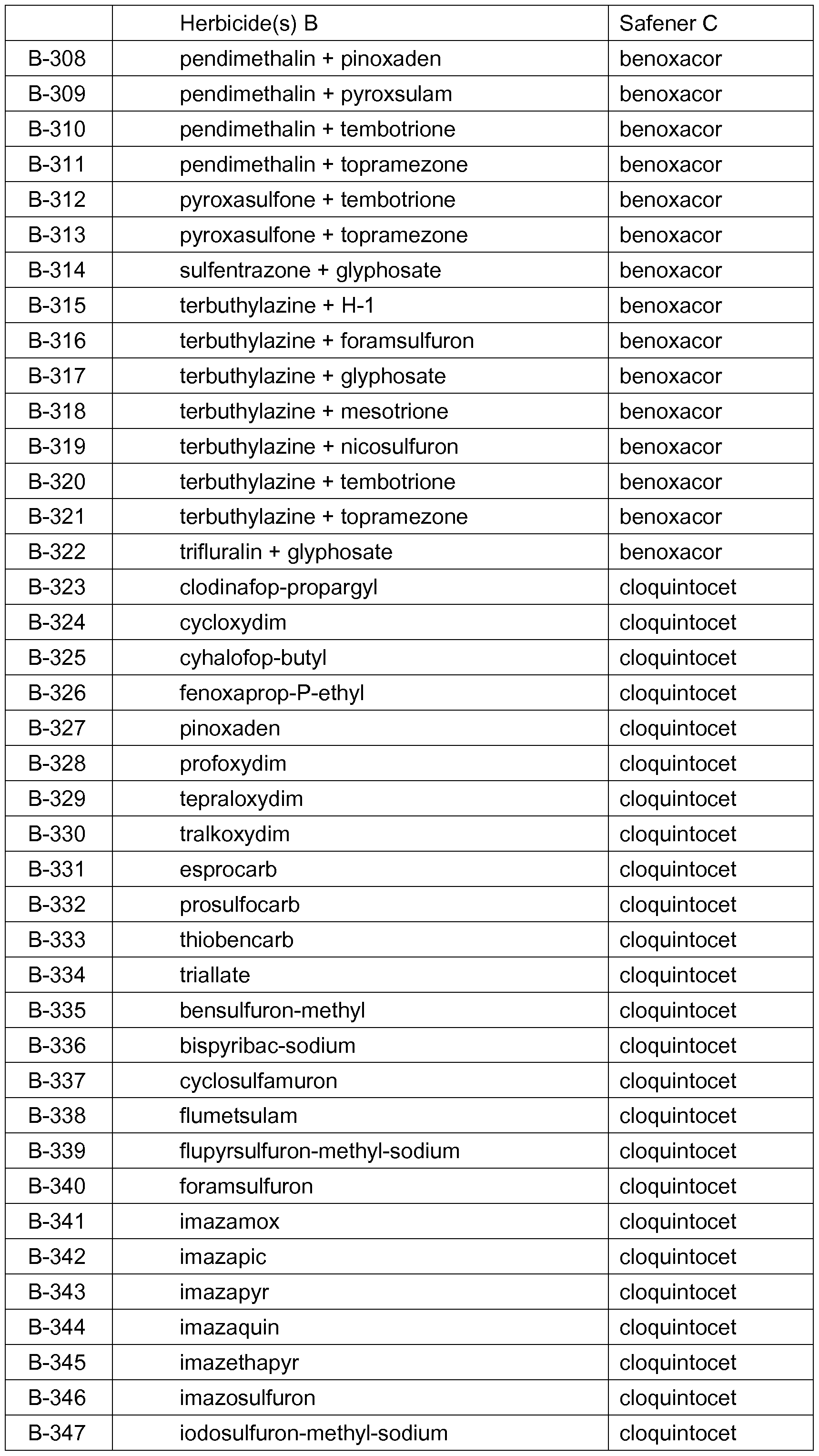 Figure imgf000148_0001