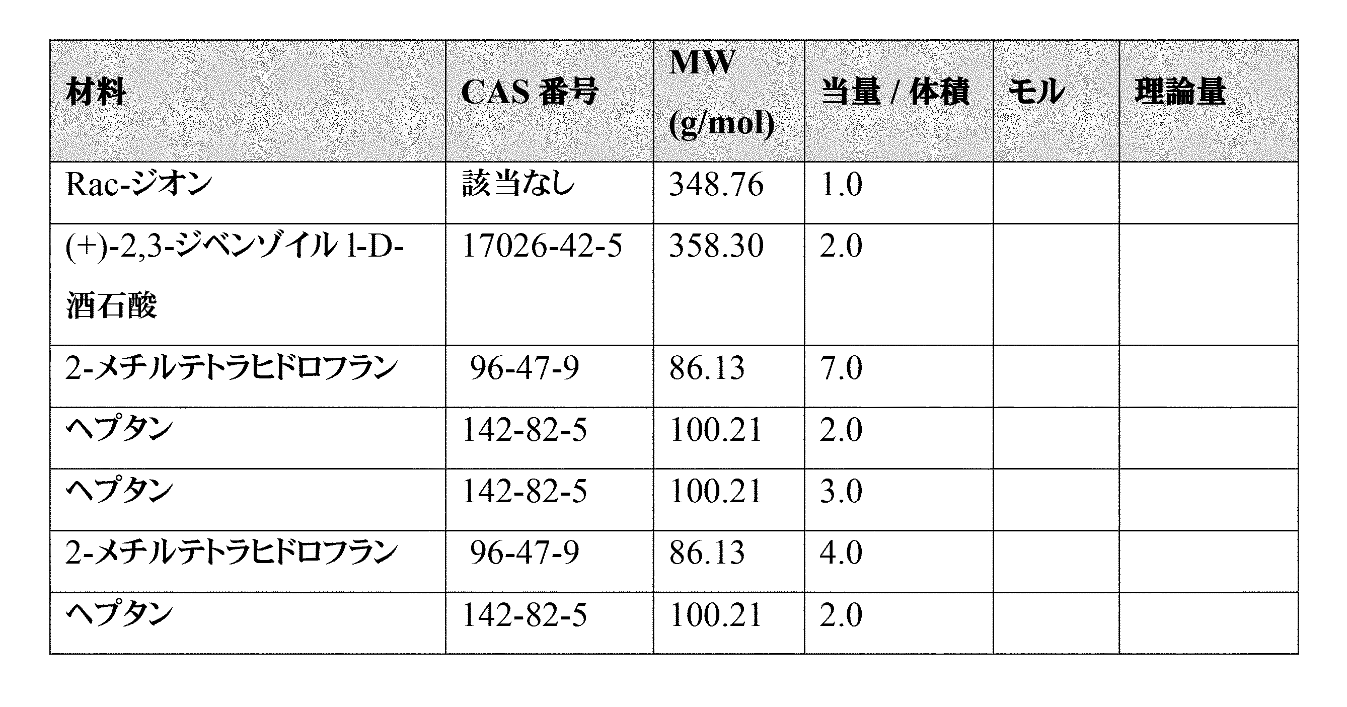 Figure 0007516029000050