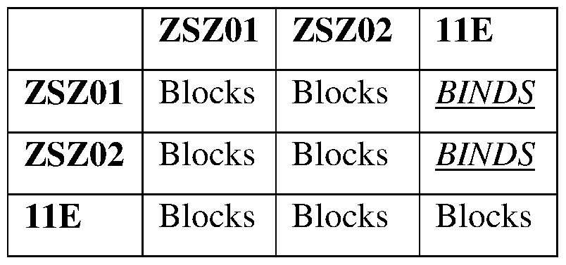 Figure imgf000203_0002