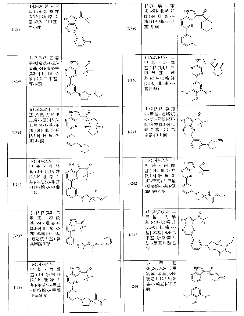 Figure BPA00001207418600461