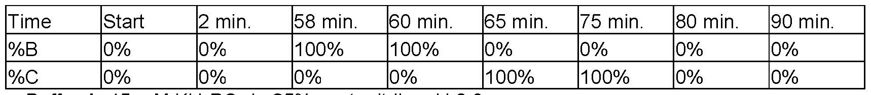 Figure imgf000093_0002