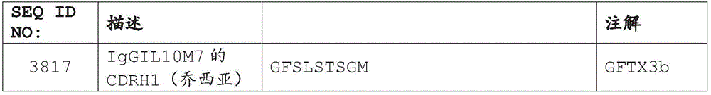 Figure BDA0002375507530004471