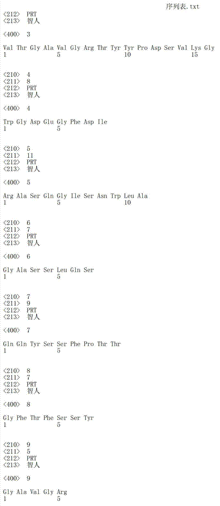 Figure IDA00002844215300061