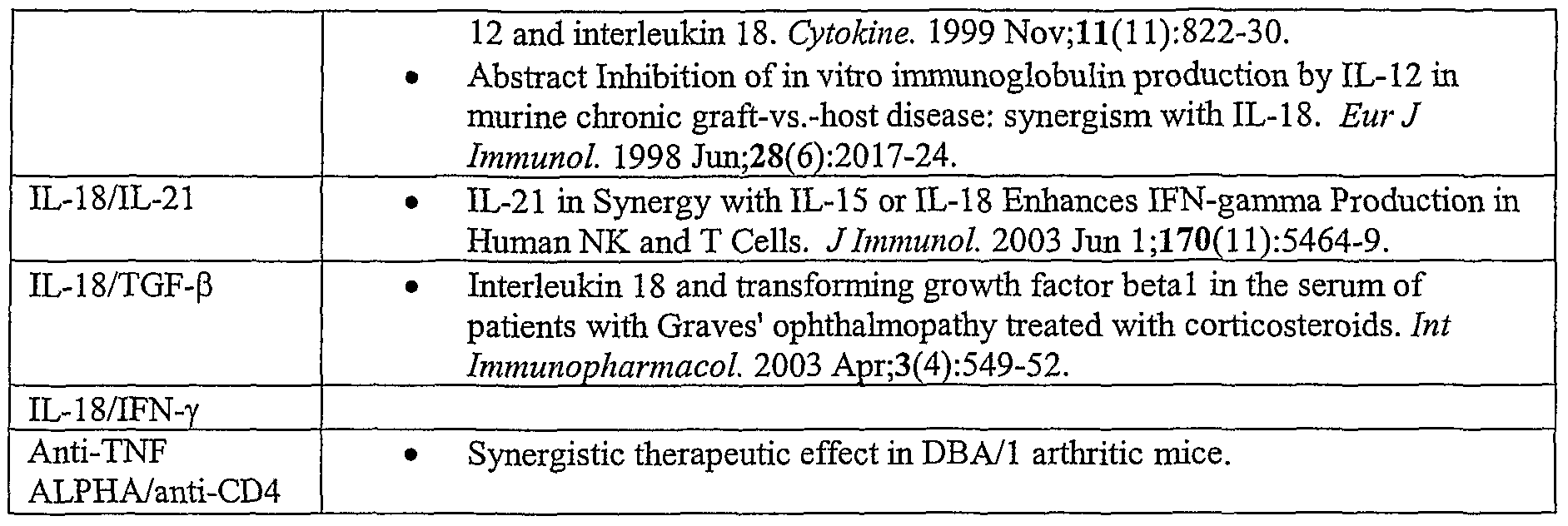 Figure imgf000130_0001