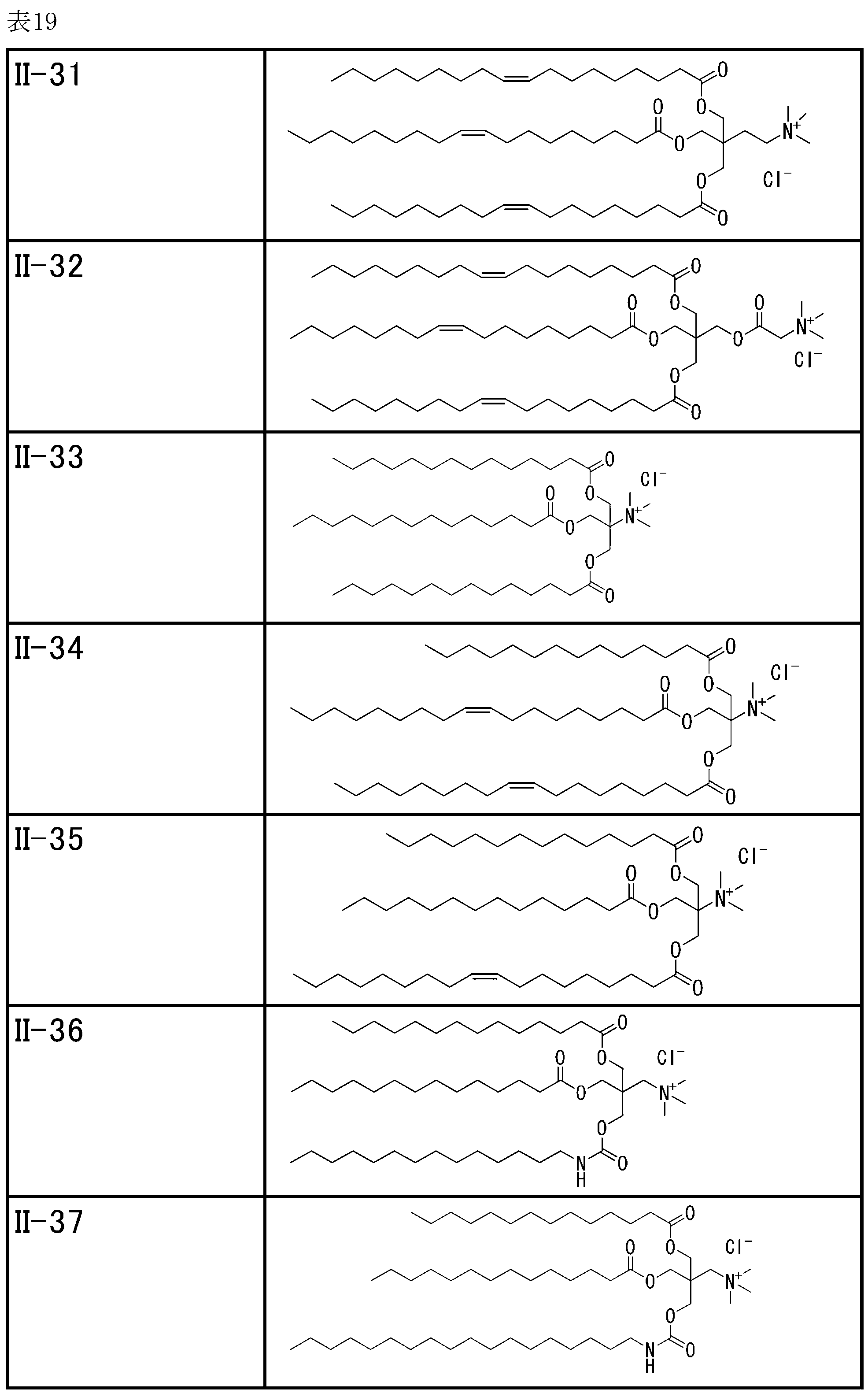 Figure JPOXMLDOC01-appb-T000131