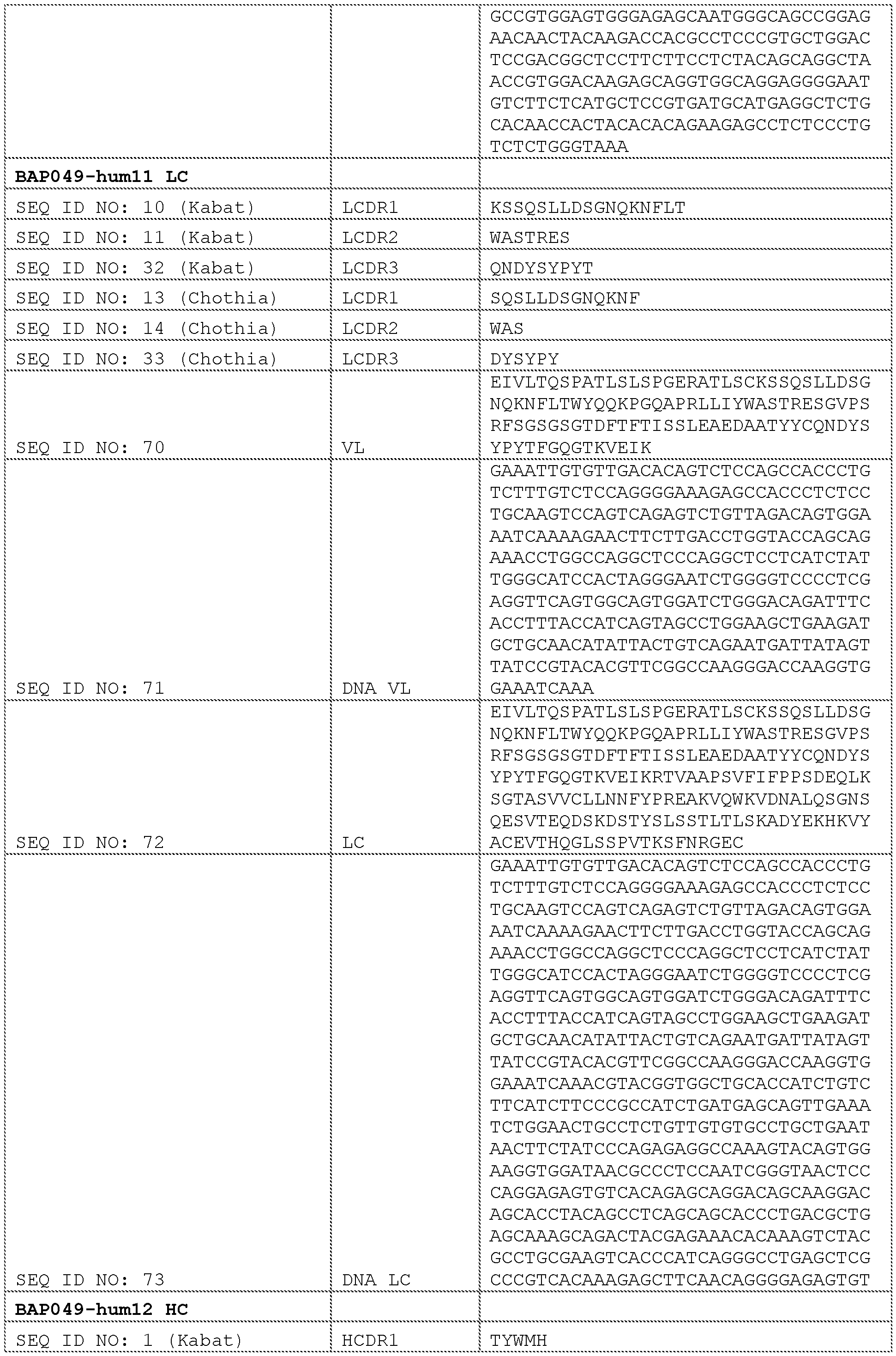 Figure imgf000084_0001