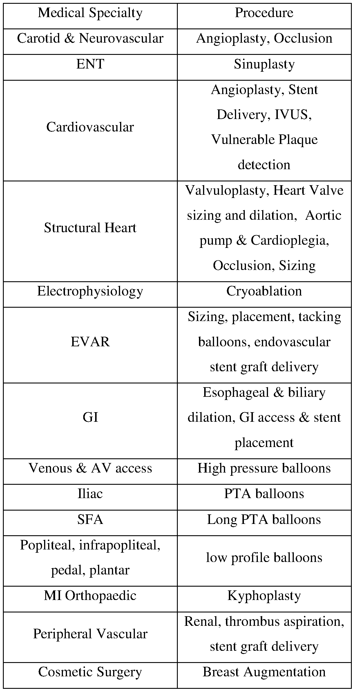 Figure imgf000010_0001
