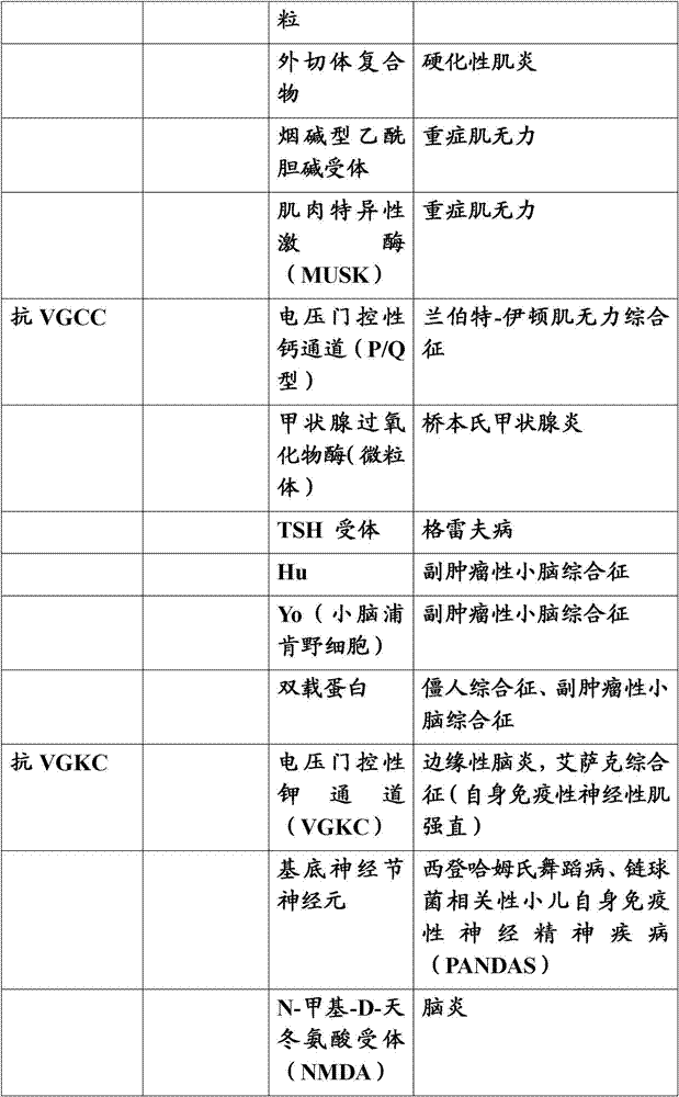 Figure BDA0000402088860000651