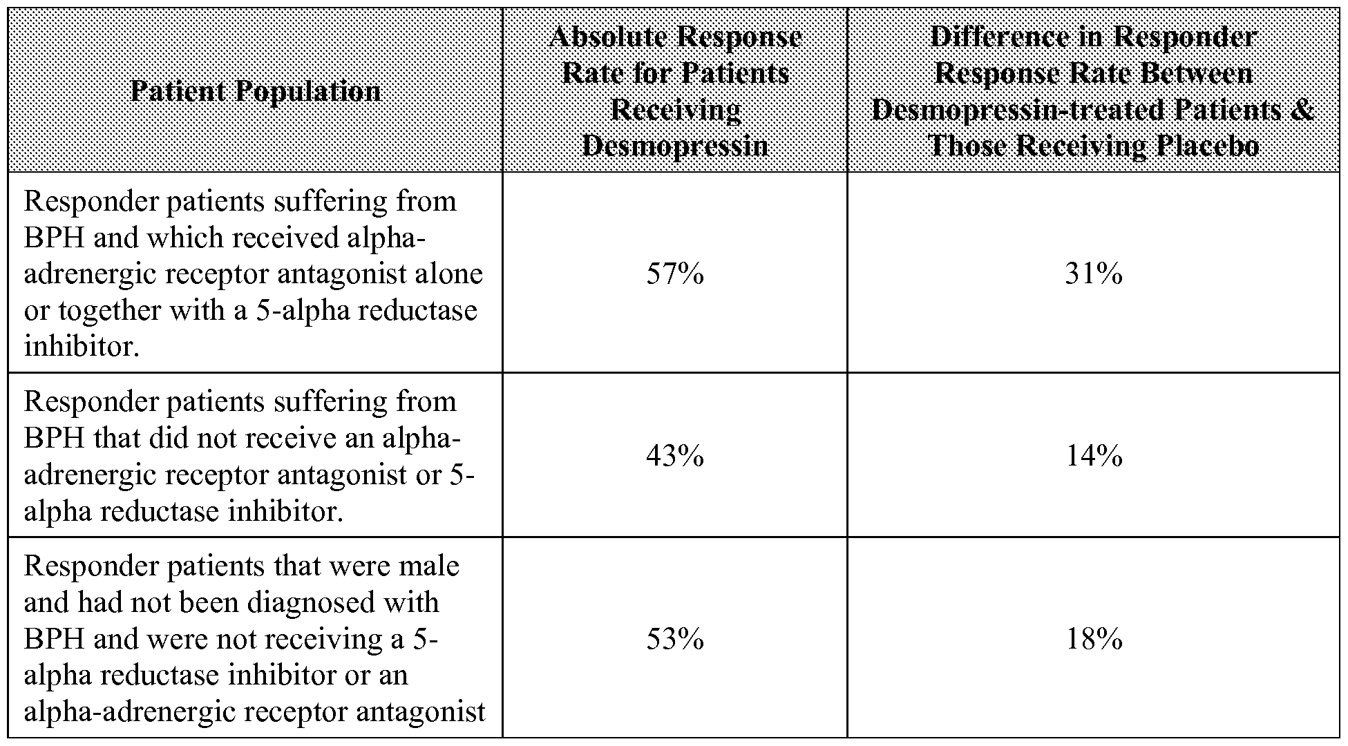 Figure imgf000040_0001