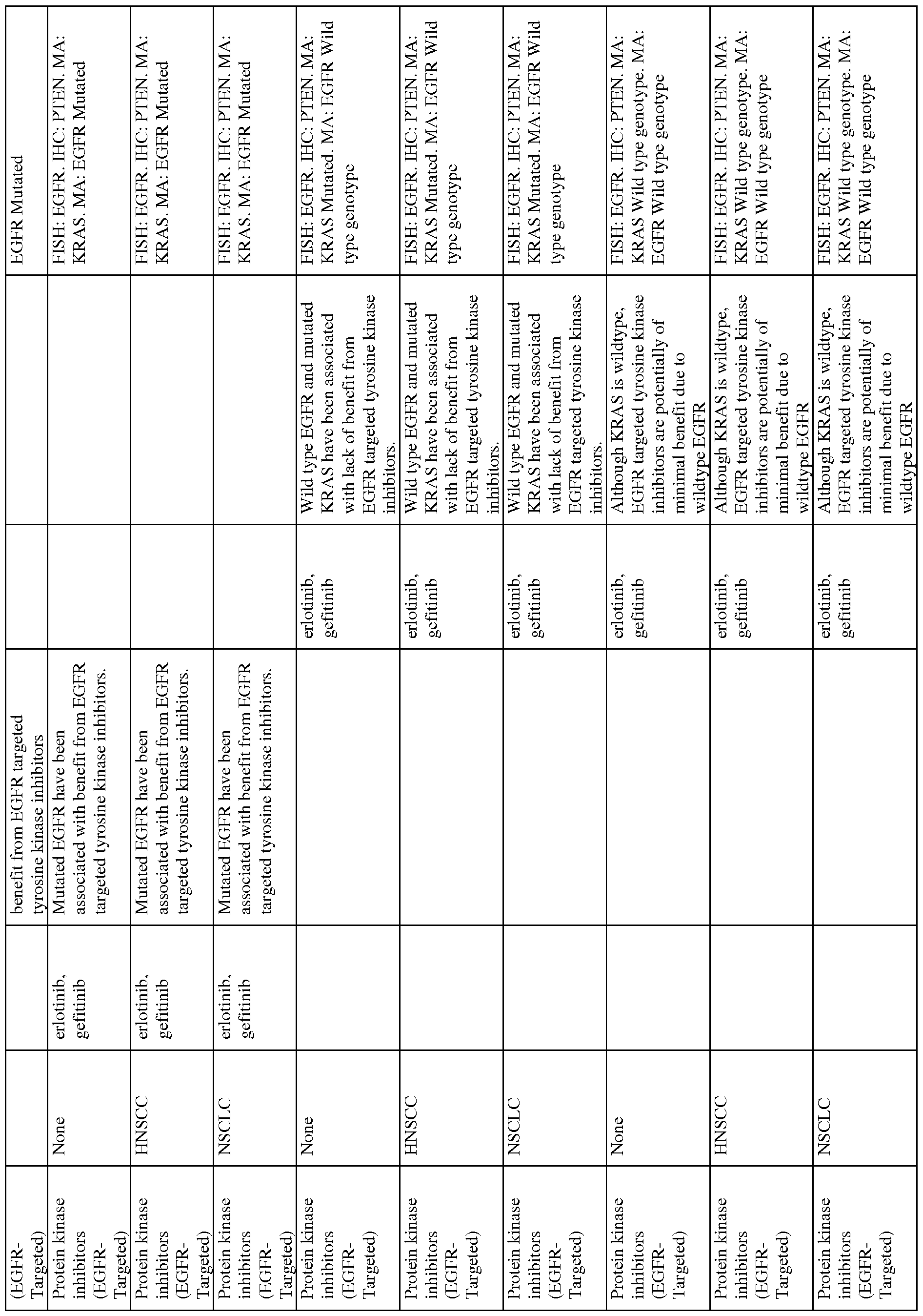 Figure imgf000482_0001