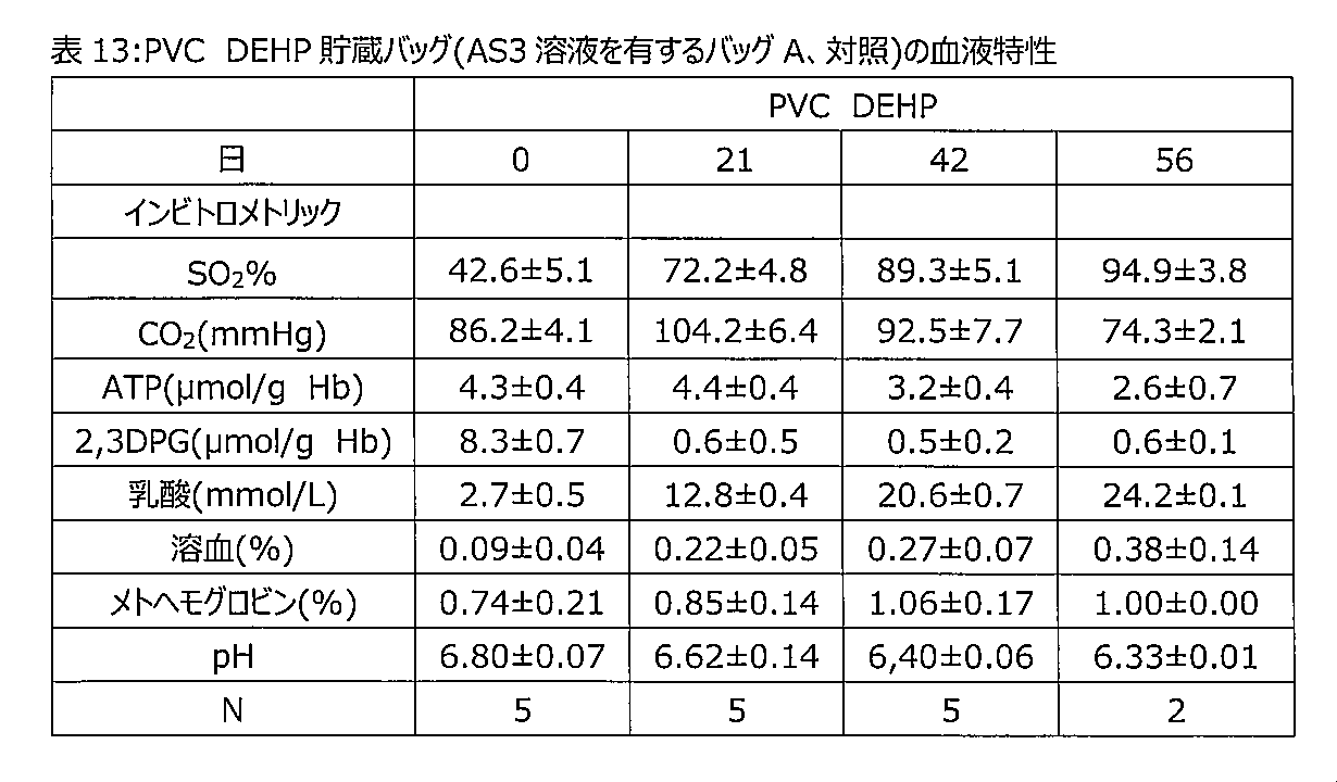 Figure 2023525583000015