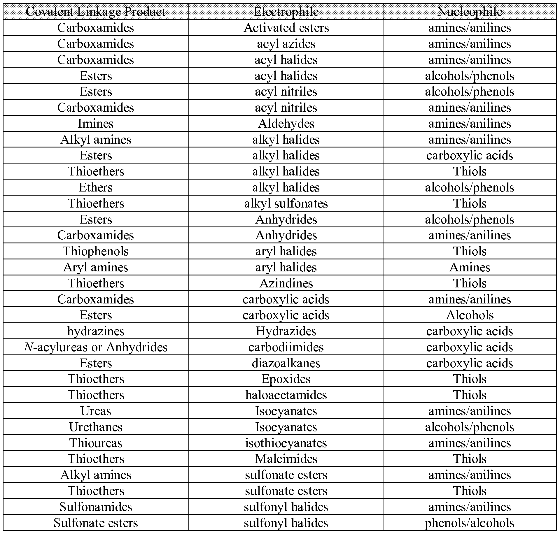 Figure imgf000056_0001