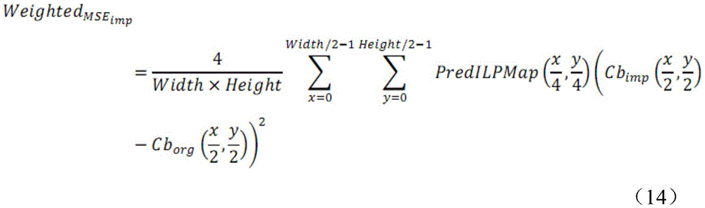 Figure GDA0002942412750000291