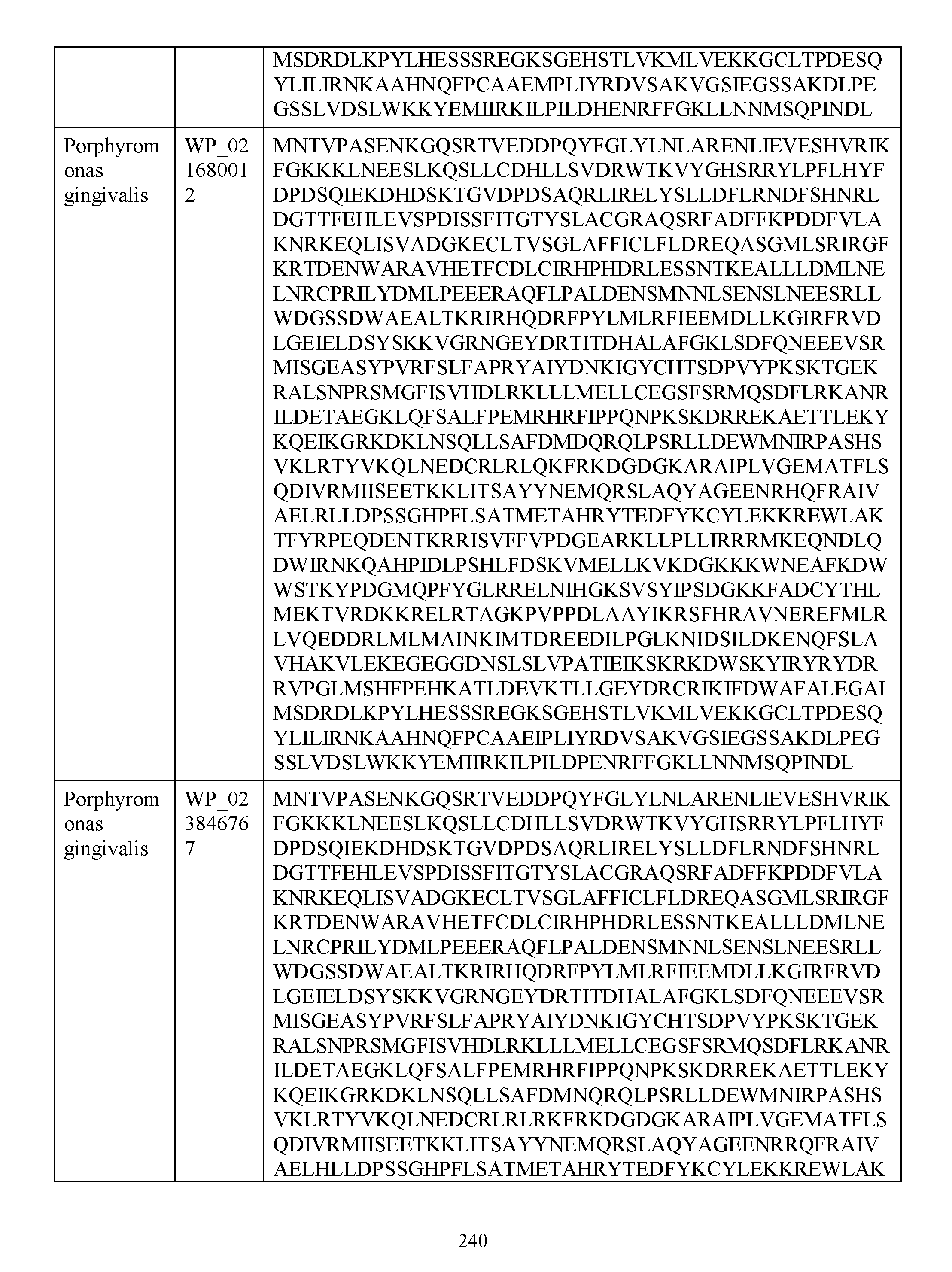 Figure imgf000242_0001