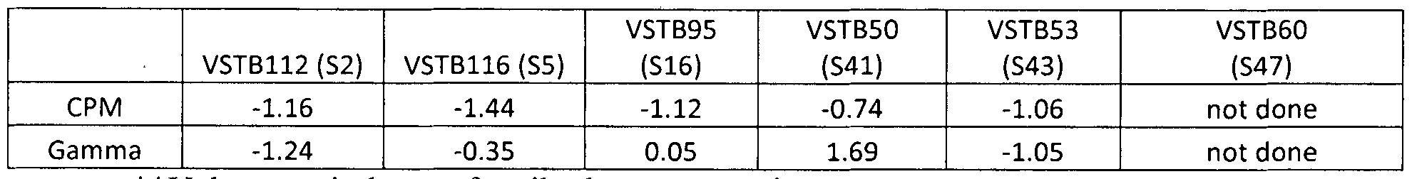Figure imgf000056_0001