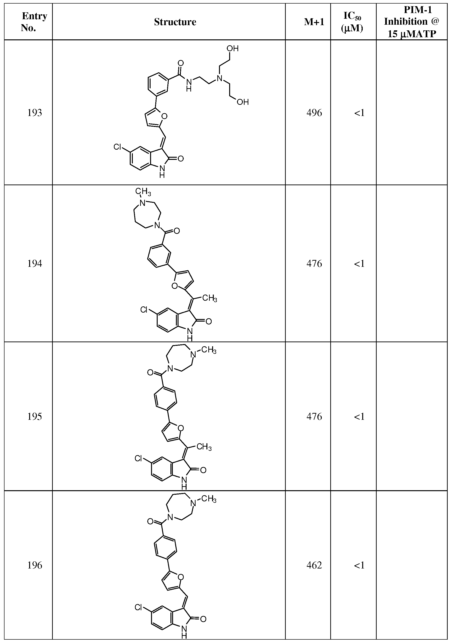 Figure imgf000078_0001
