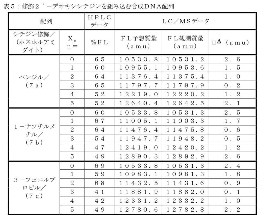 Figure 0007008405000044