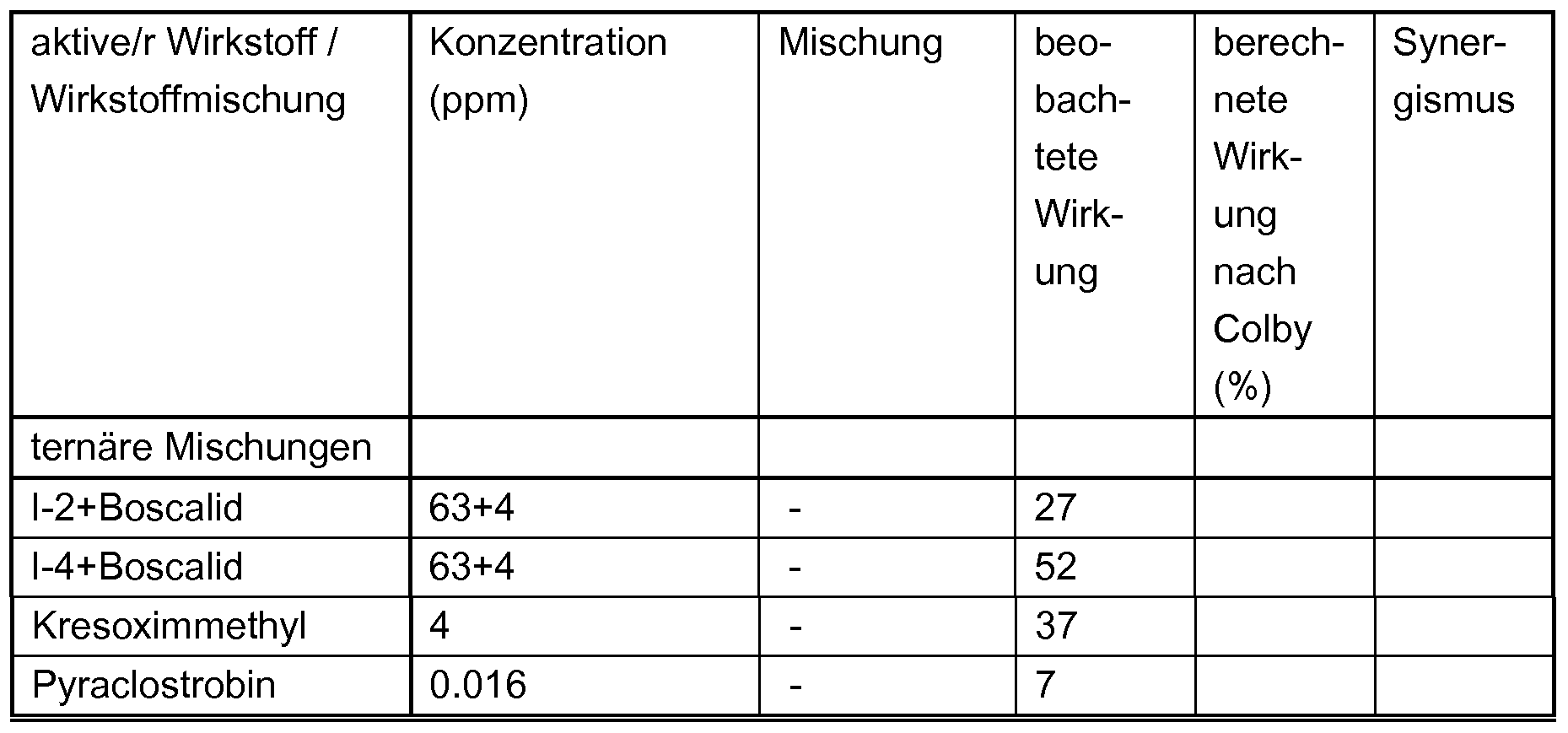 Figure imgf000285_0002