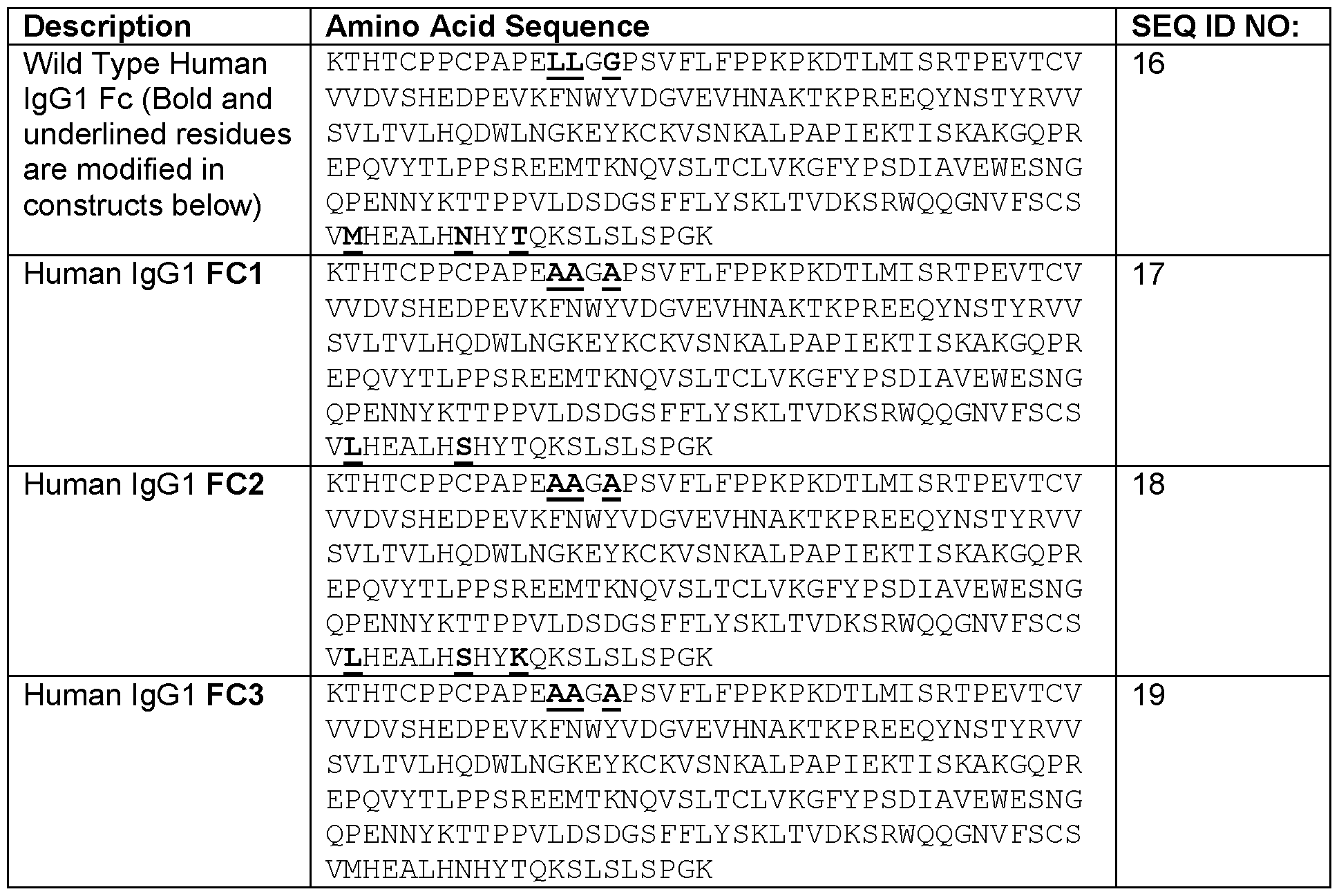 Figure imgf000030_0001