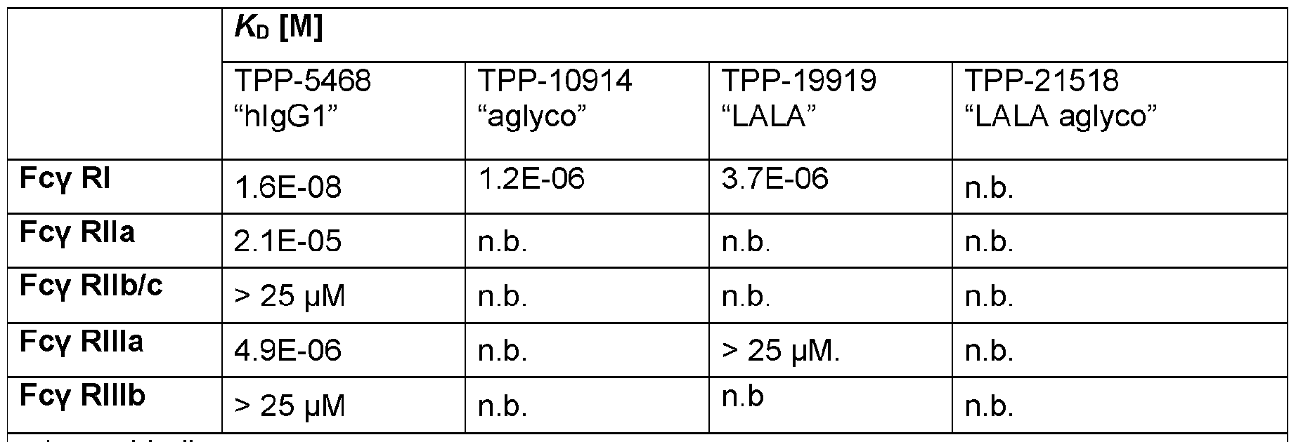 Figure imgf000071_0001