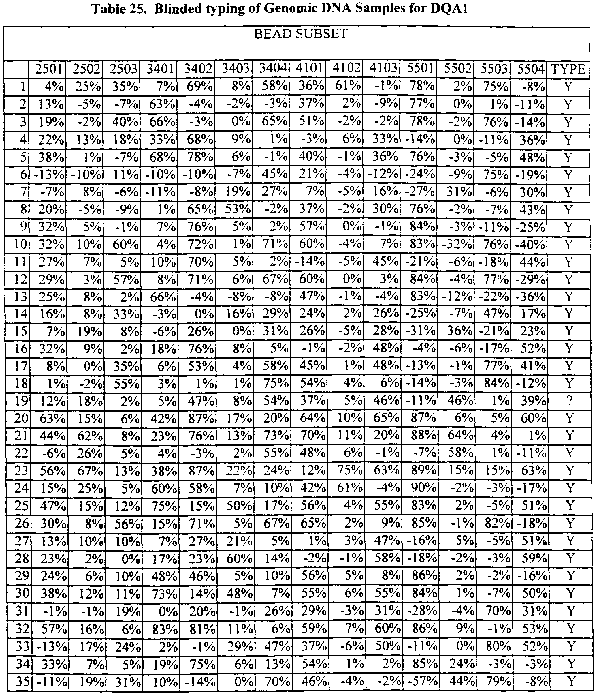 Figure imgf000106_0001