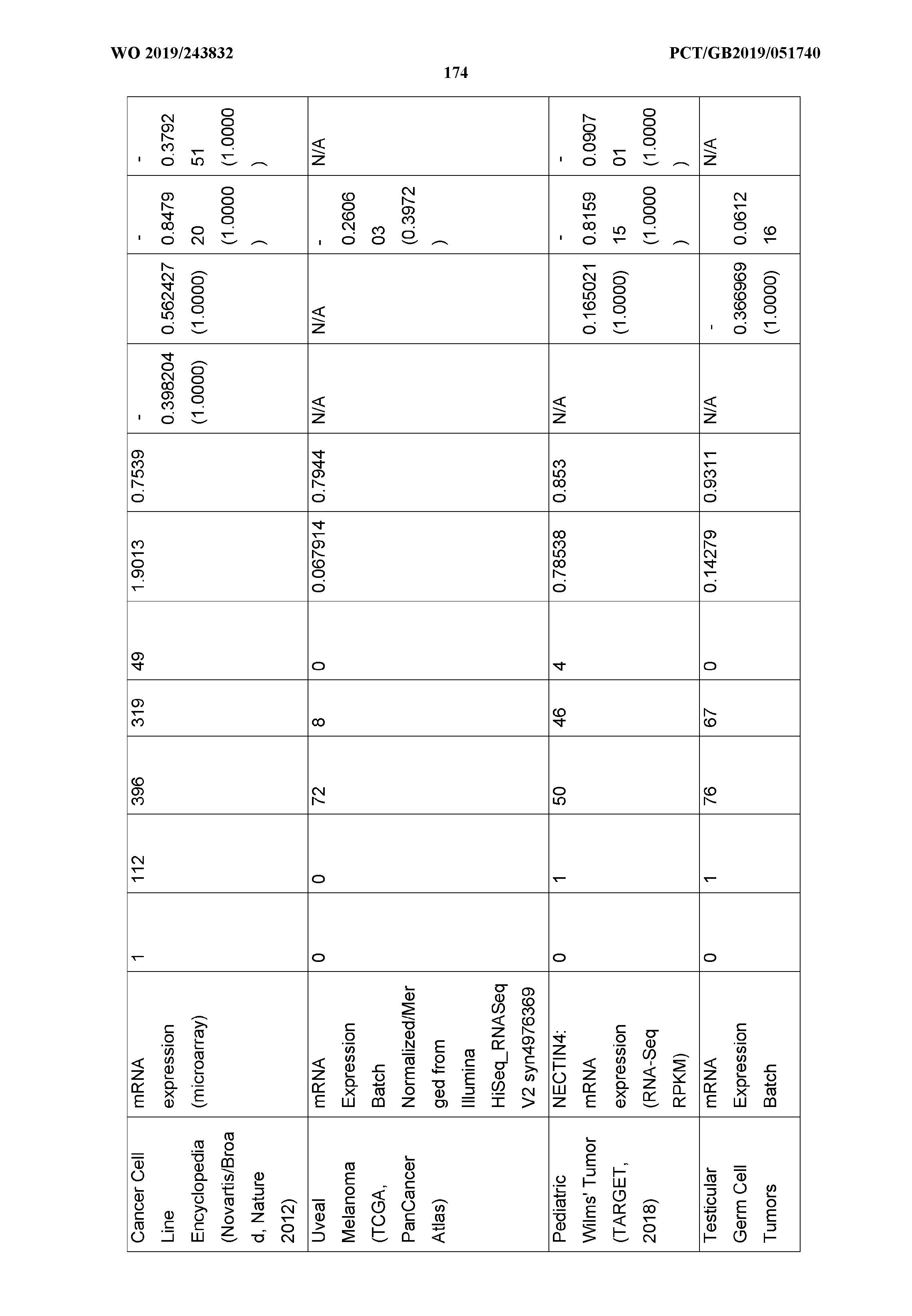 Figure imgf000175_0001
