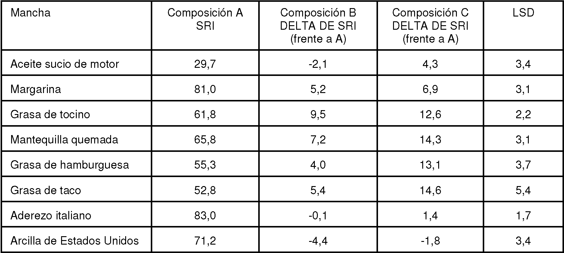 Figure imgf000039_0002