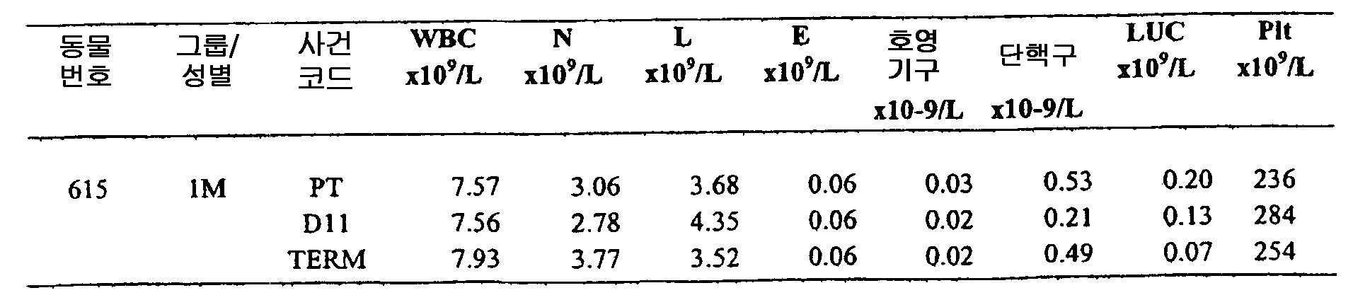 Figure 112014008716371-pat00048