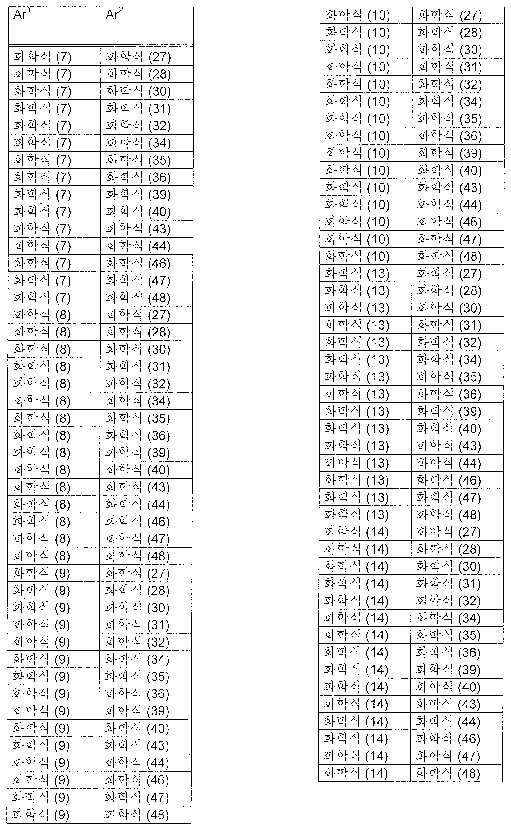 Figure 112014022407105-pct00011