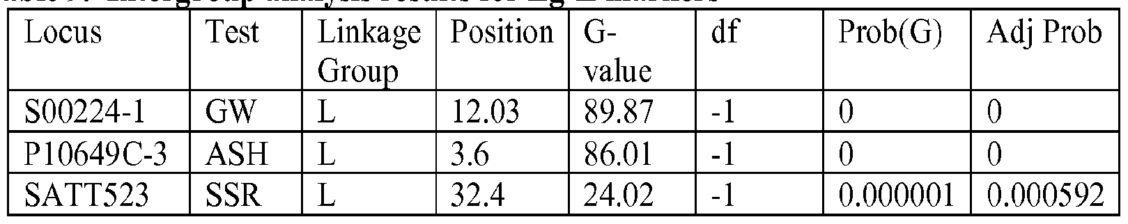 Figure imgf000106_0001