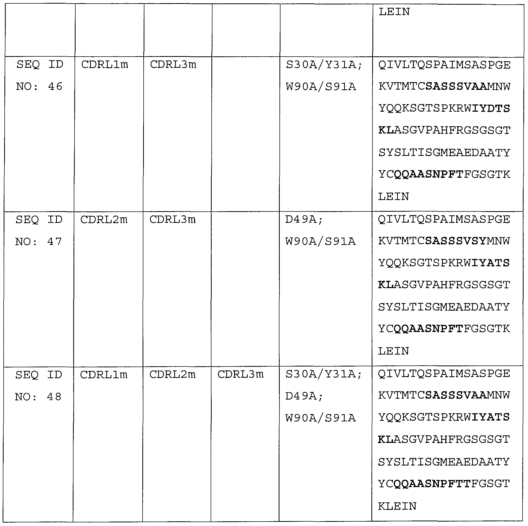 Figure imgf000039_0001