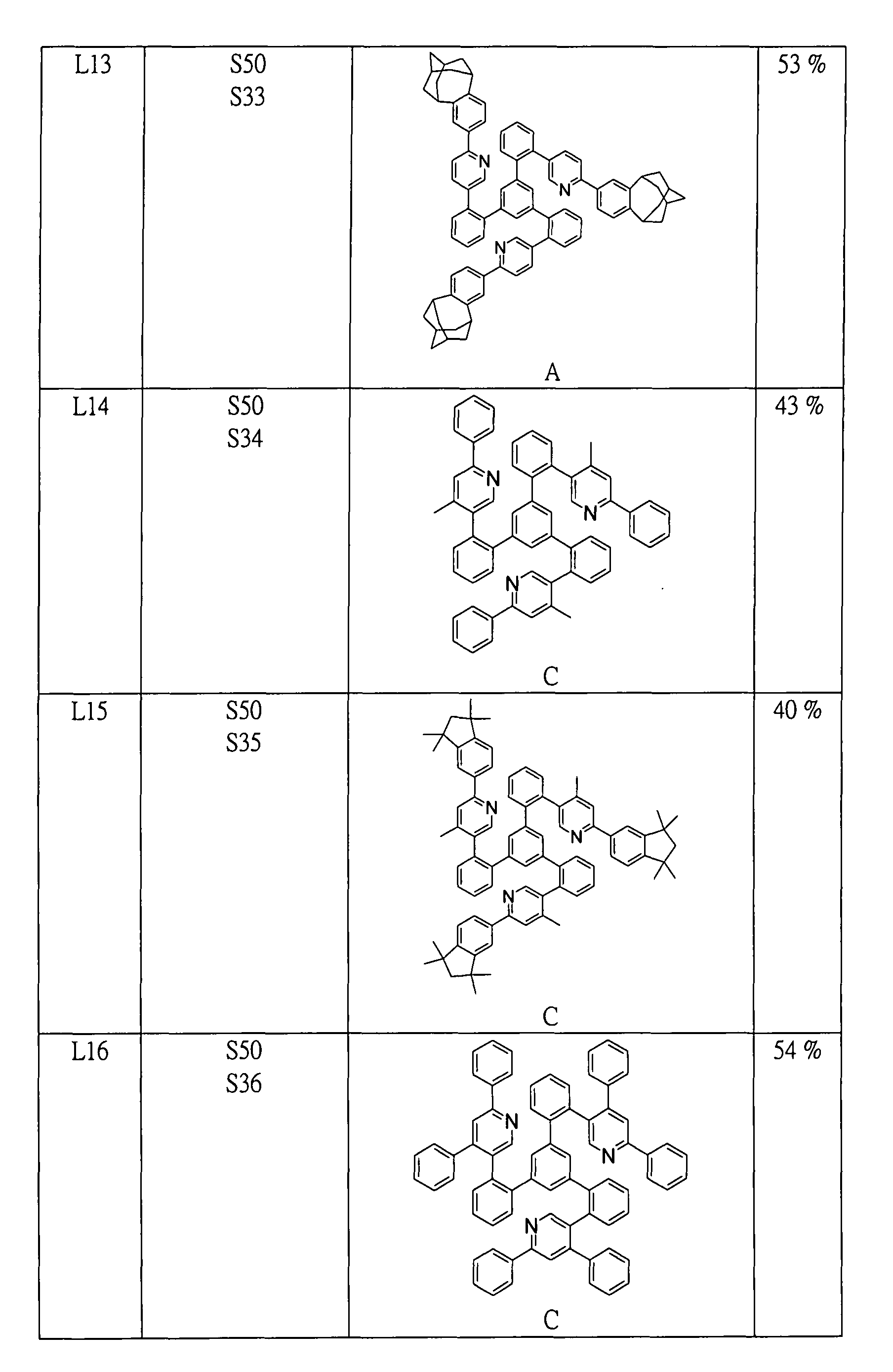 Figure 105102876-A0202-12-0176-683