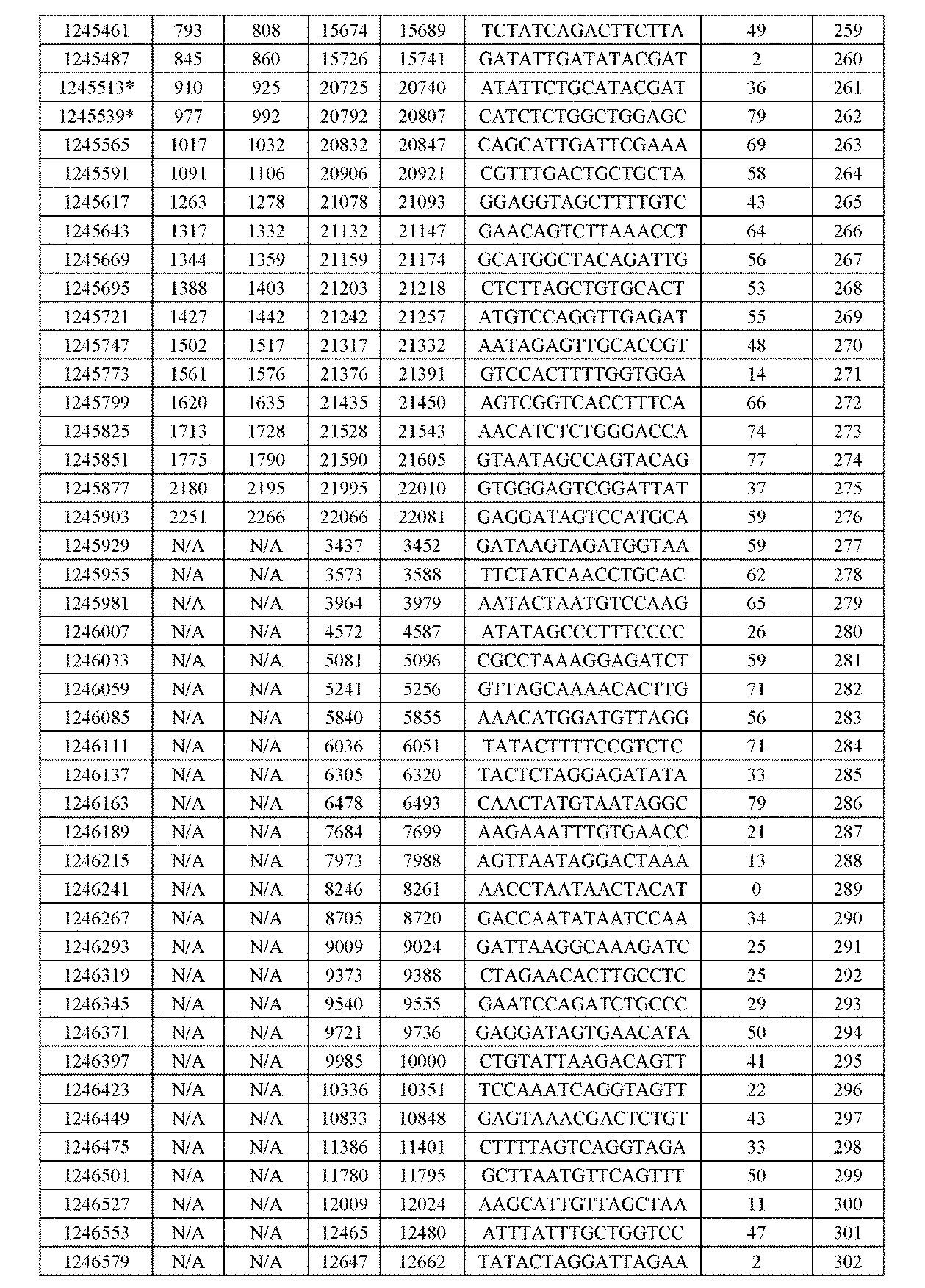 Figure 0007394137000078