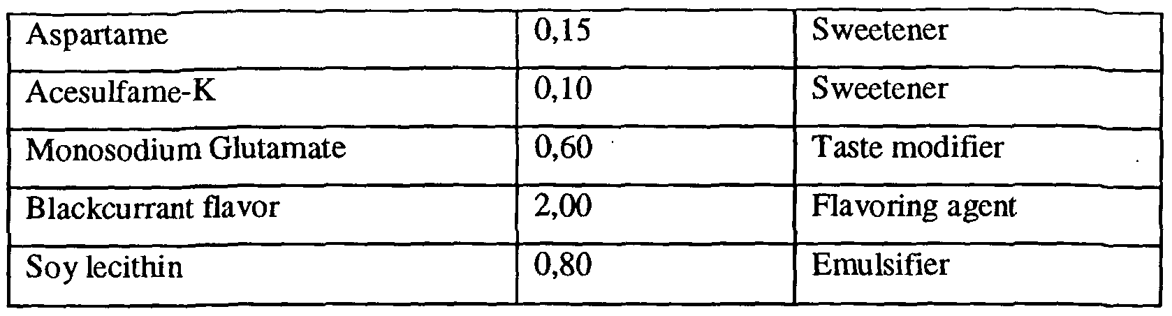 Figure imgf000013_0001