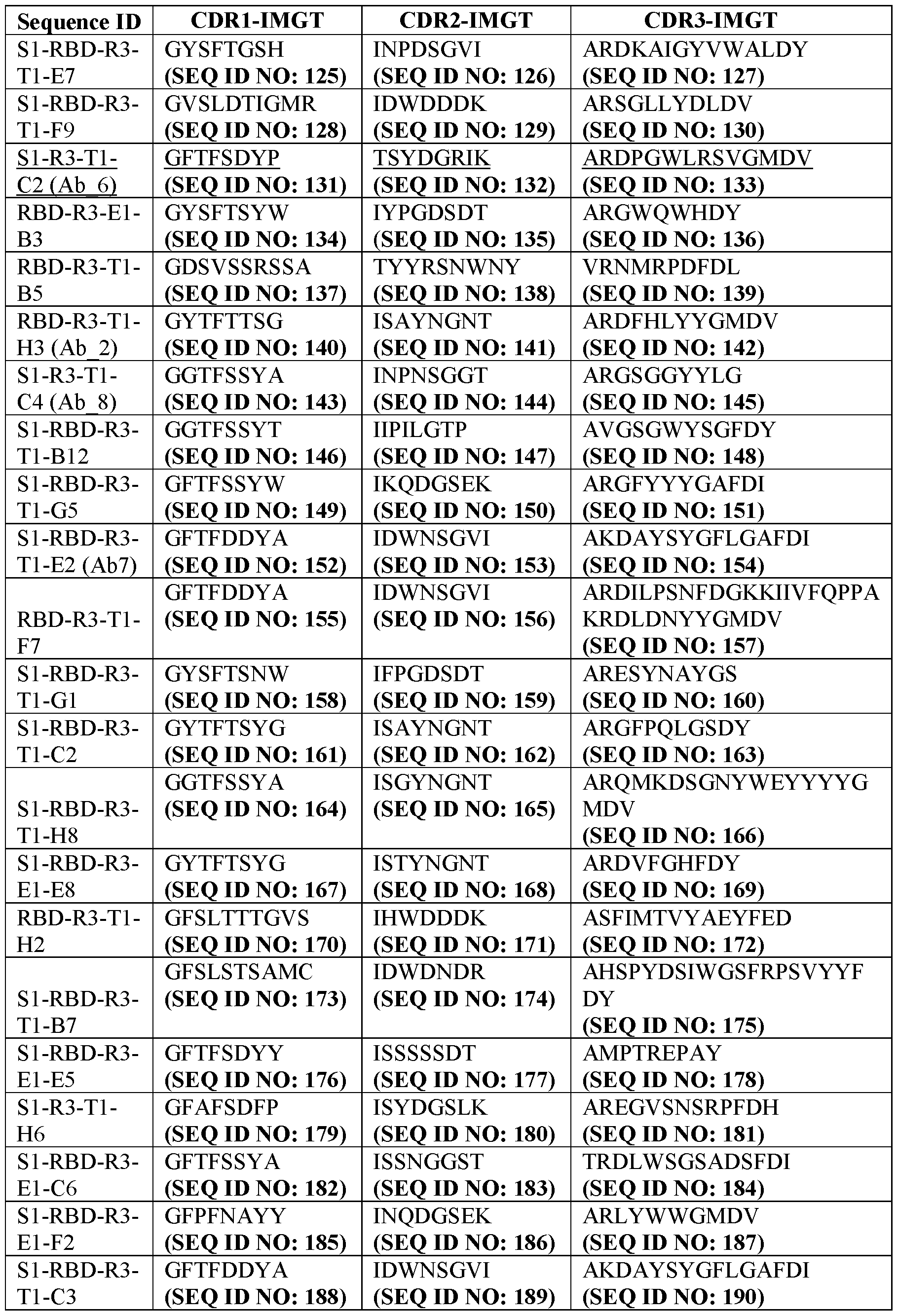 Figure imgf000081_0001