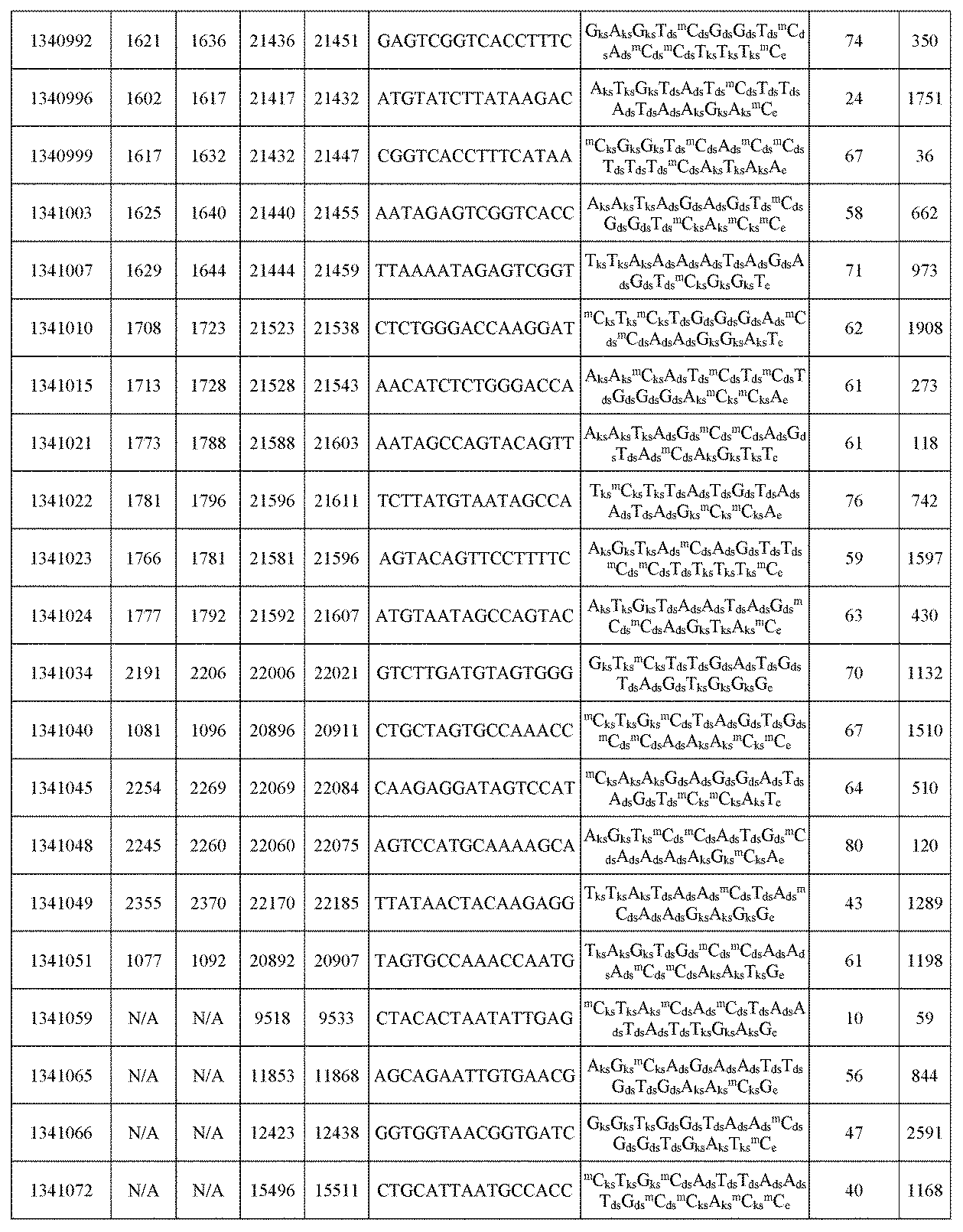 Figure 0007394137000184