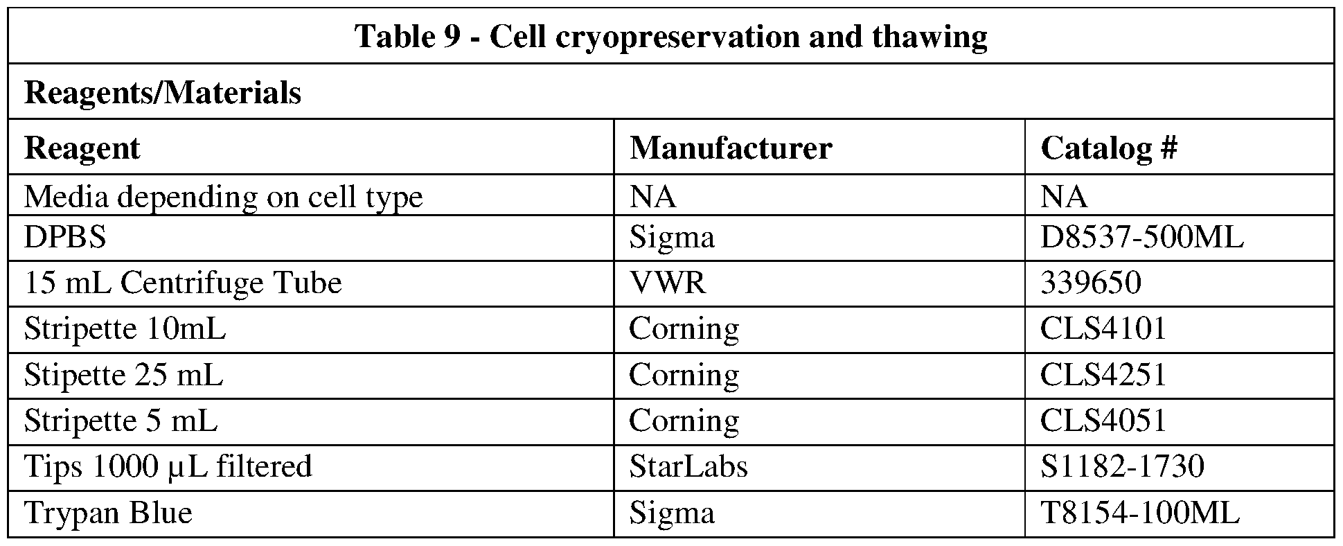 Figure imgf000154_0001