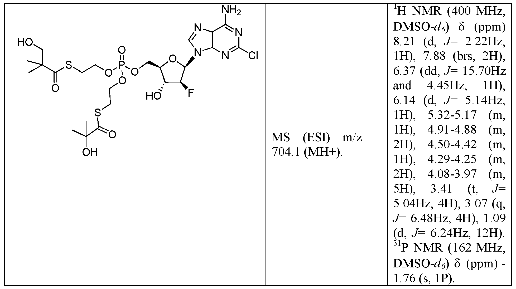 Figure imgf000137_0001