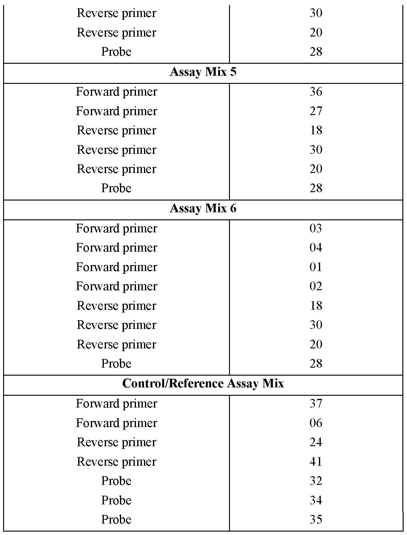 Figure imgf000043_0001
