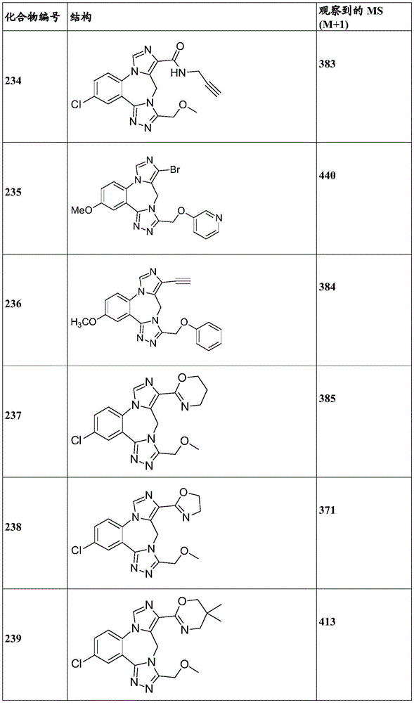Figure BDA0003086328090002741