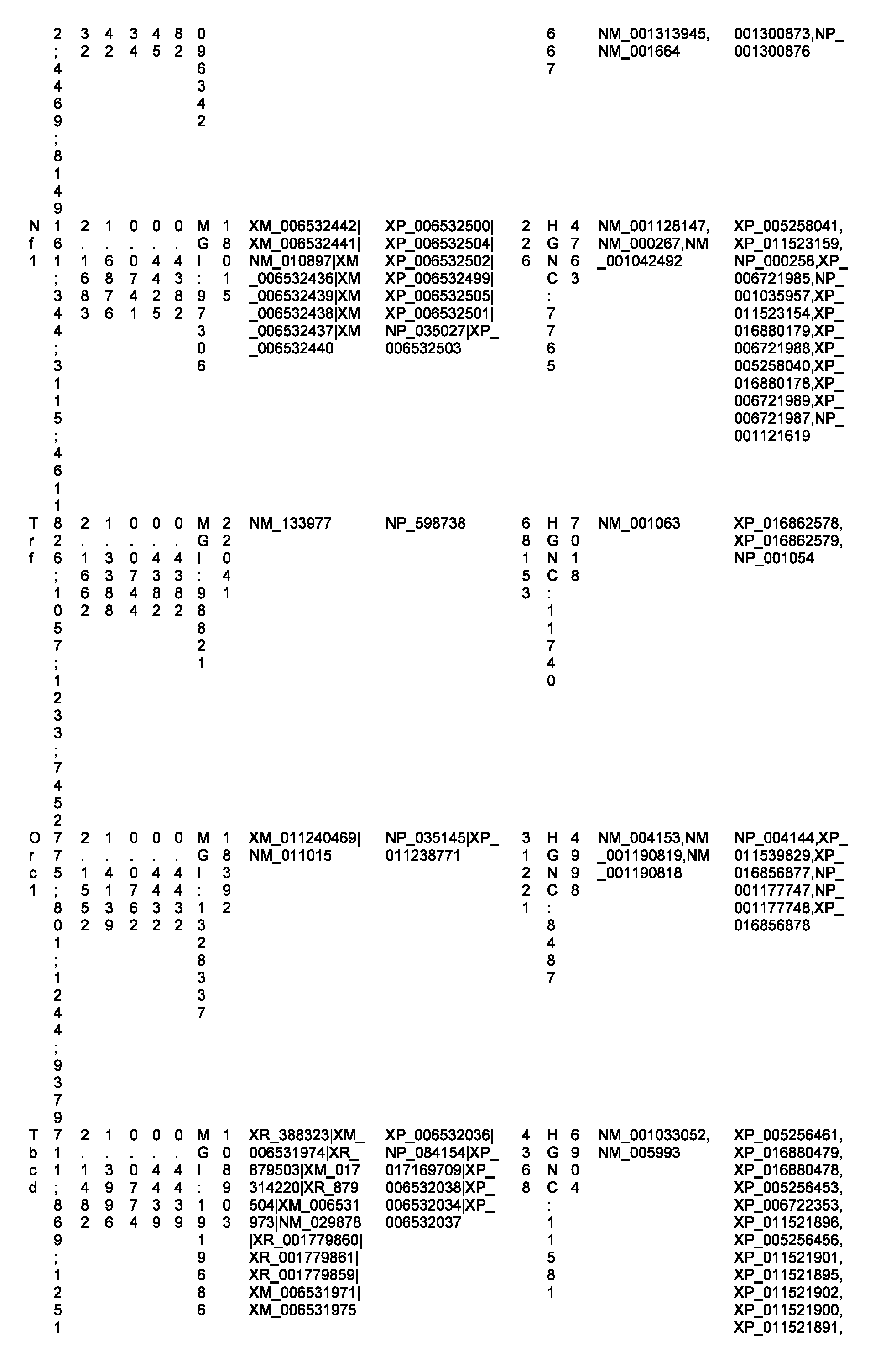 Figure imgf000423_0001