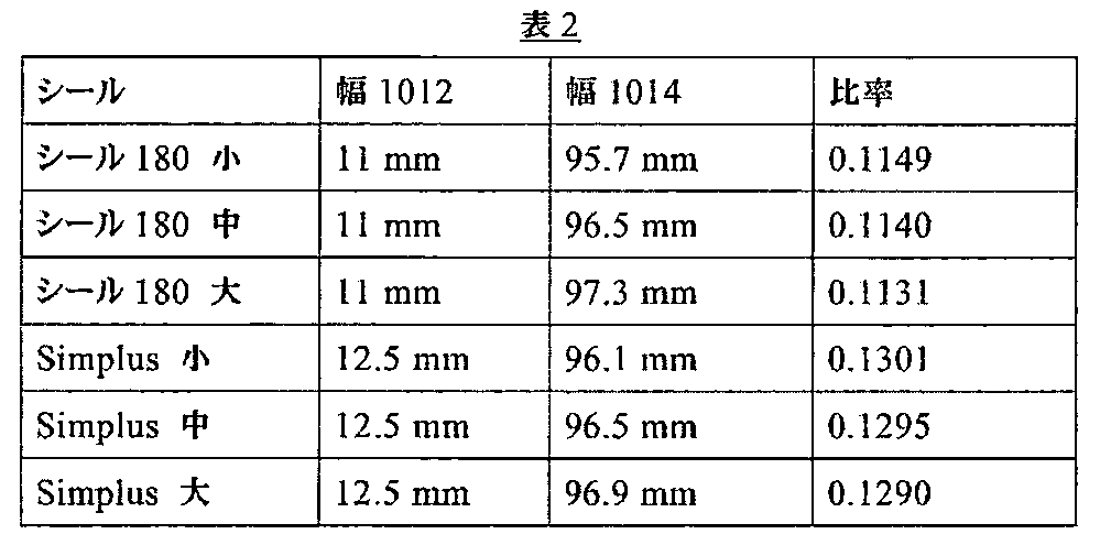 Figure 0007117103000002