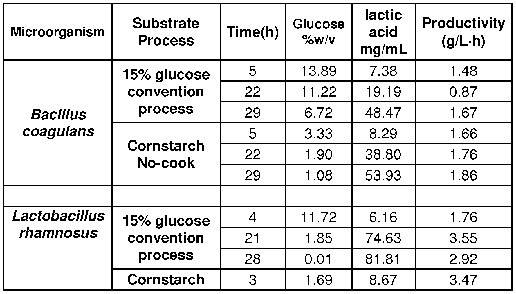Figure imgf000061_0001