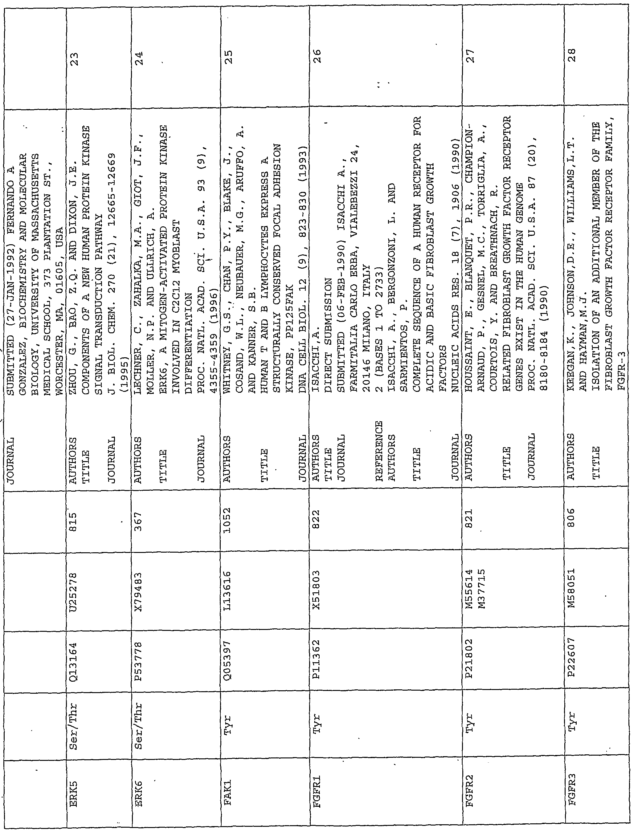 Figure imgf000134_0001