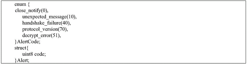 Figure GDA0003987655580000162