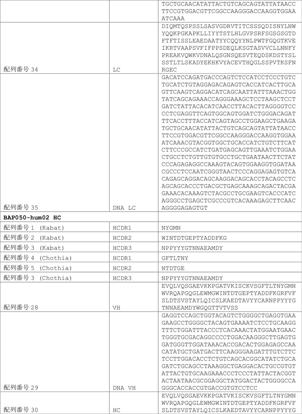 Figure 0007030750000006