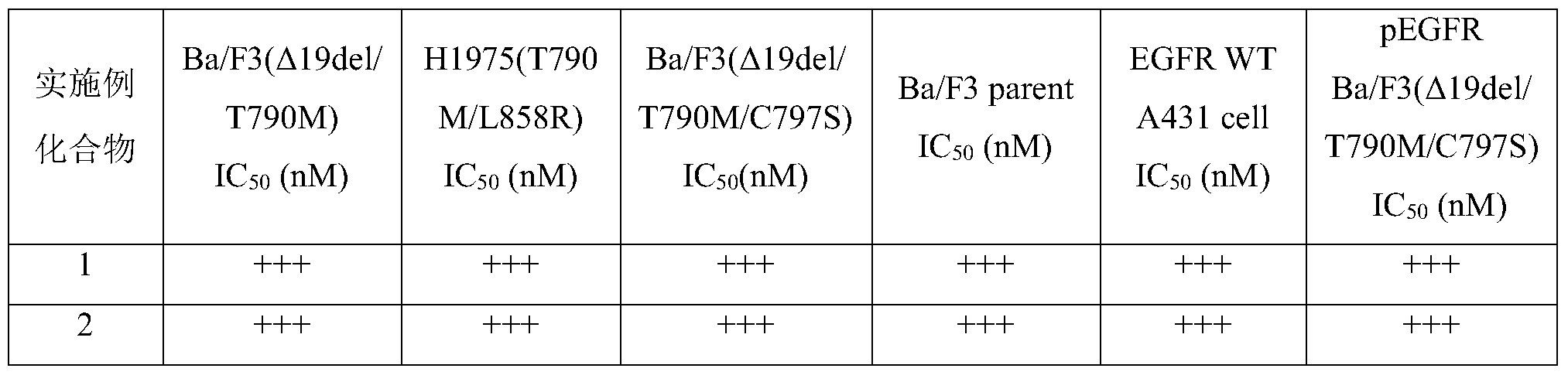 Figure PCTCN2017115577-appb-000156