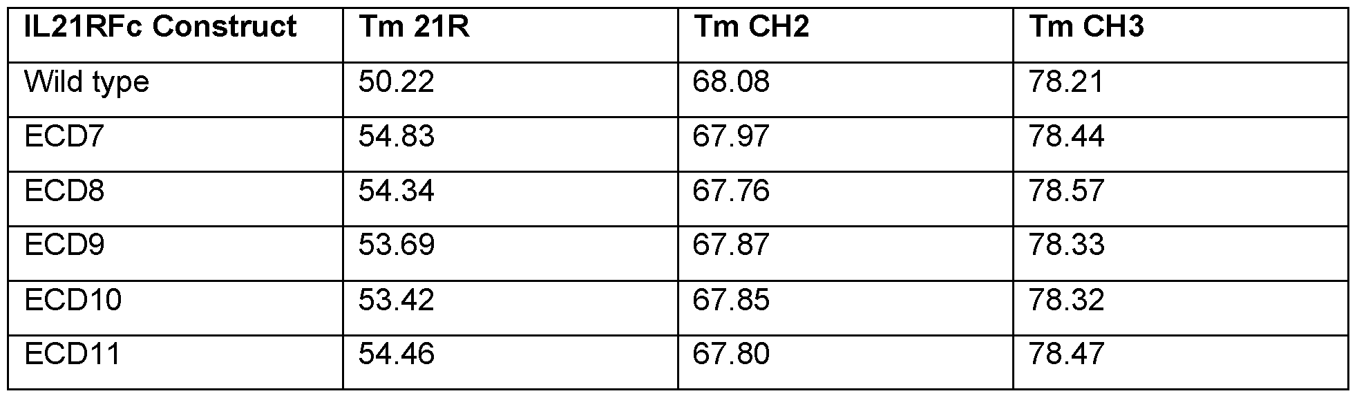Figure imgf000051_0001
